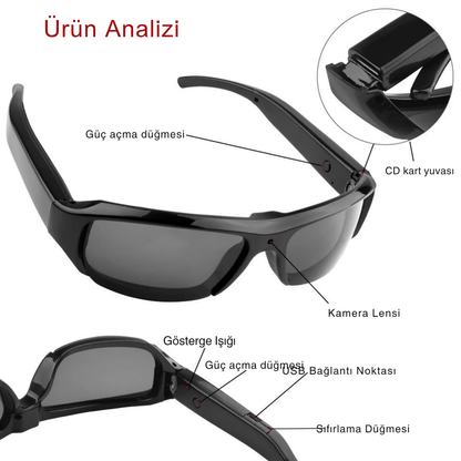 1080P HD Video Kaydedici WIFI APP